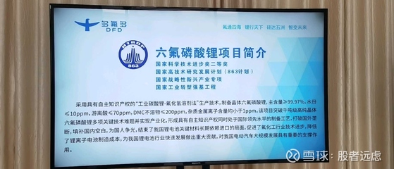 新能源十年超景氣 晶體6F原研者王者歸來，引領新興能源技術研發(fā)浪潮